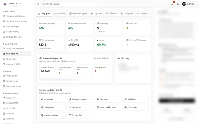 Điều hành AI TUFOM CEO OS — dữ liệu demo