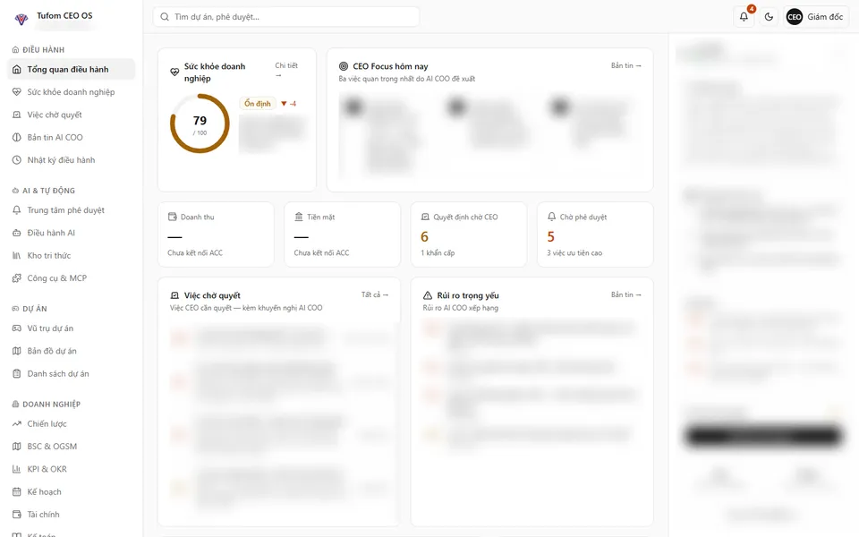 Giao diện Tổng quan điều hành TUFOM CEO OS — dữ liệu demo