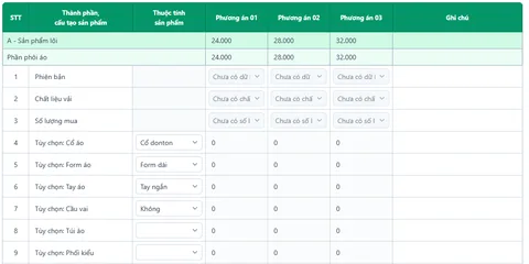 Bảng báo giá ba phương án trong TUFOM CRM (dữ liệu mẫu)