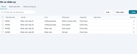 Danh sách hồ sơ nhân sự trong TUFOM HRM (dữ liệu mẫu)